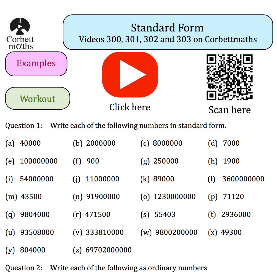 corbettmaths ks3