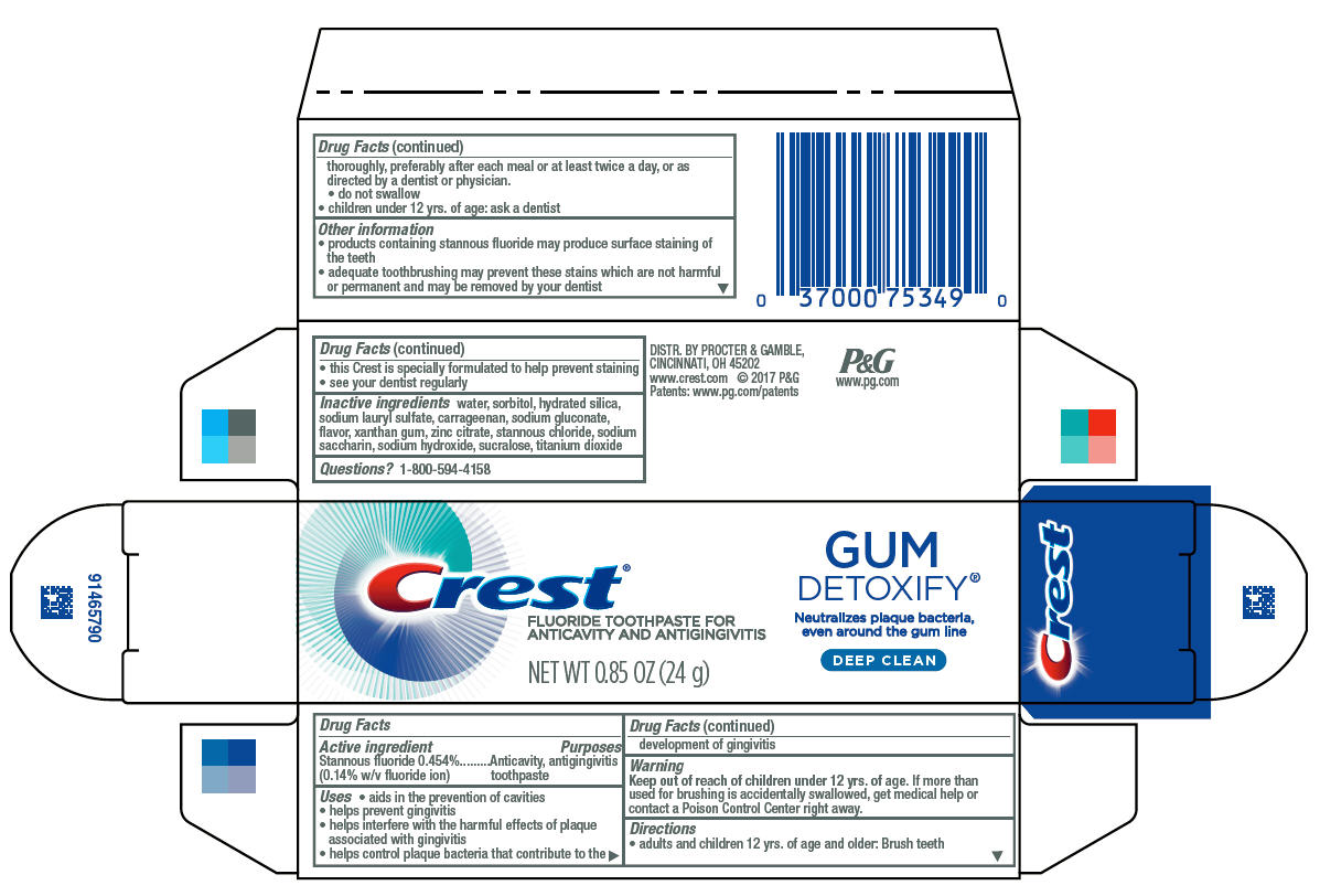 crest toothpaste ingredients