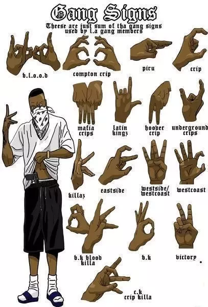 crip gang signs