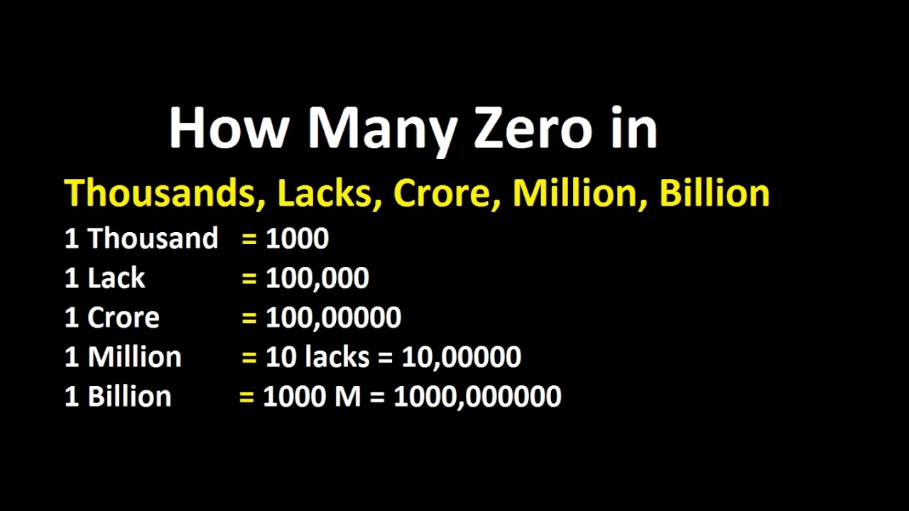 crore has how many zeros