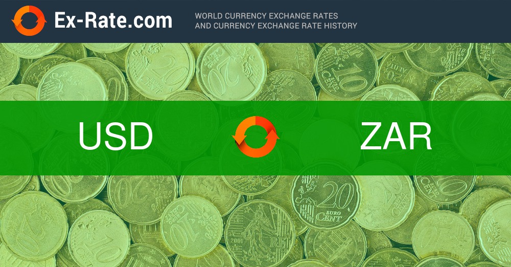 currency converter zar to usd