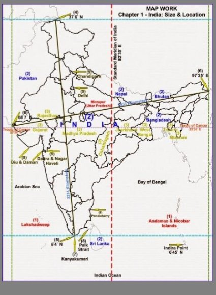 current local time in india