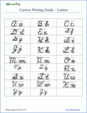 cursive alphabet for kids