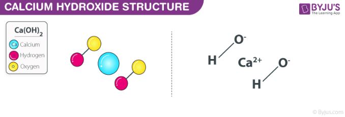 symbol of calcium hydroxide