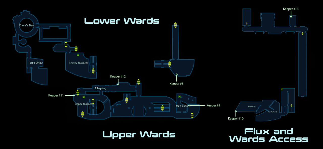 mass effect scanning the keepers