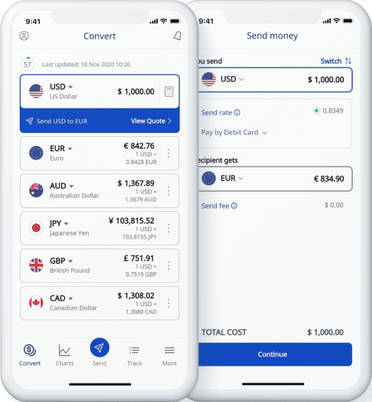 english pounds to australian dollars conversion