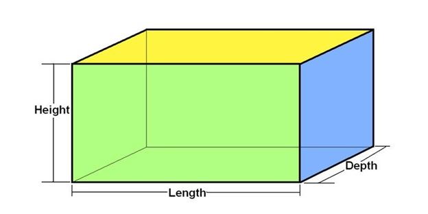 lateral surface area of cuboid and cube