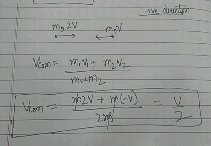 two identical particles move towards each other