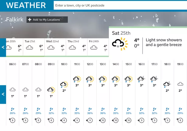 bbc weather lanzarote