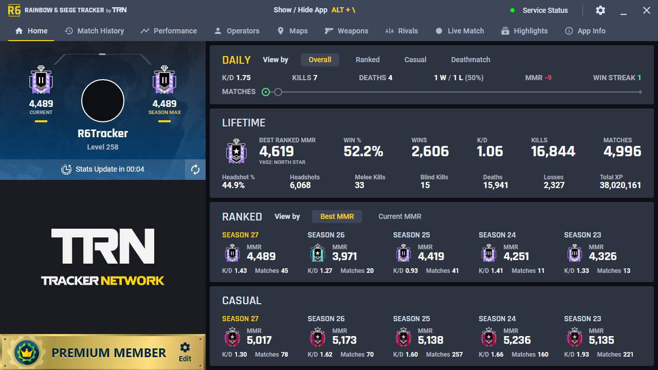 r6 tracker network