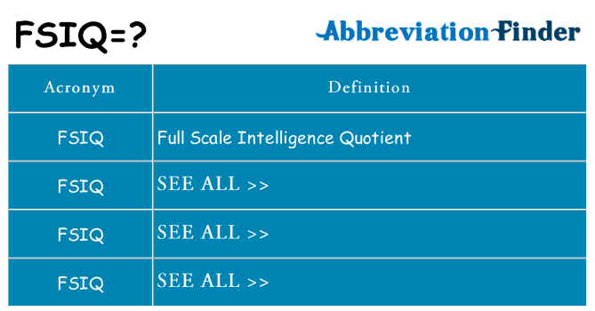 fsiq meaning