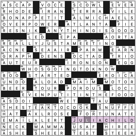 dig up crossword clue