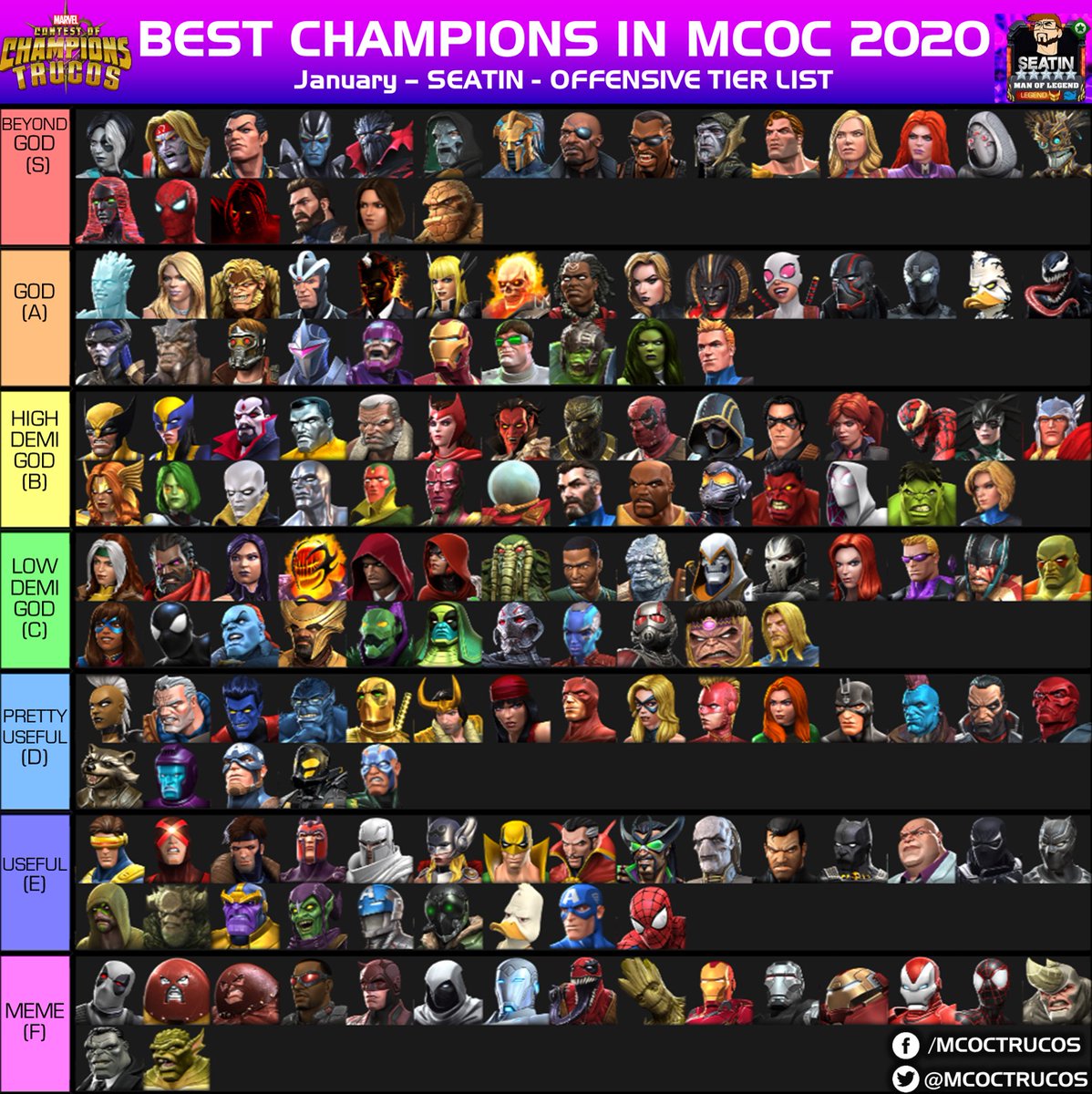 best mcoc champions