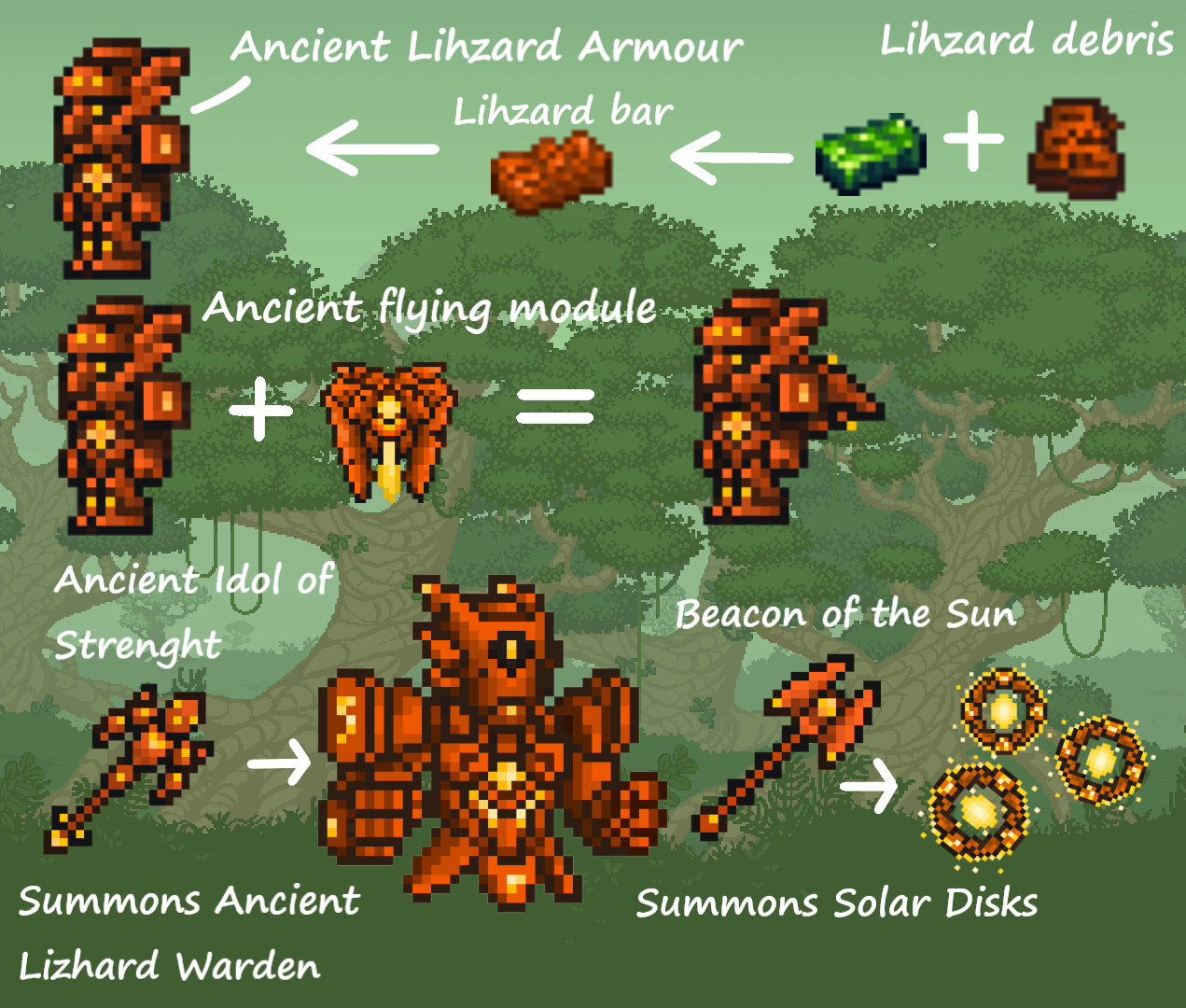 summoner gear terraria