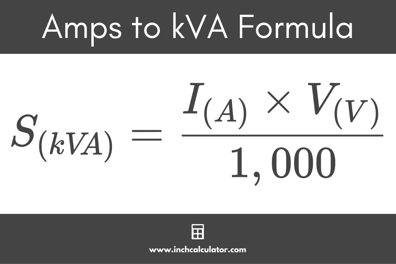 ampere to kvar calculator