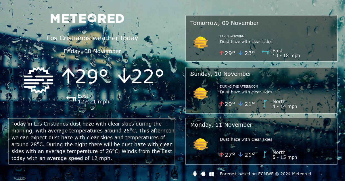 14 day weather forecast for tenerife