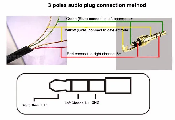 diy 3.5 mm to rca wiring diagram