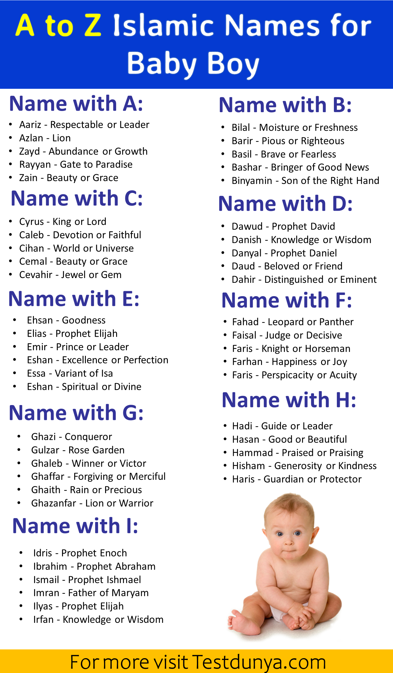 muslim baby boy names 2019