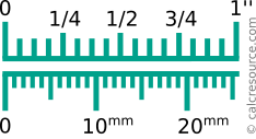 4.8 mm to inches fraction