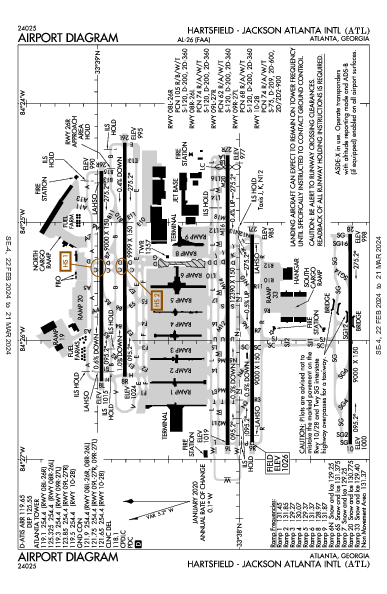 katl airport diagram