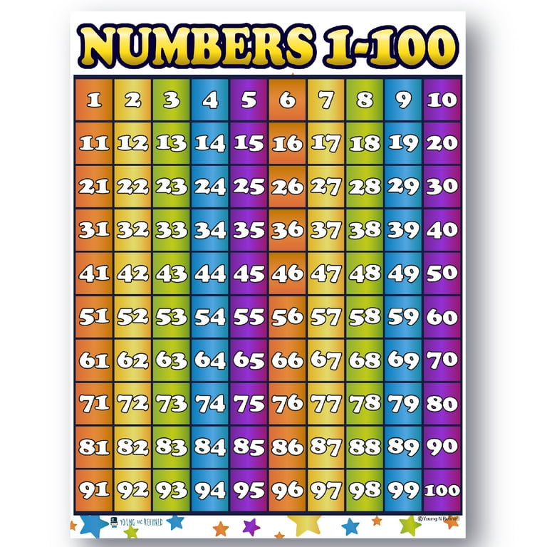 walmart 100 number