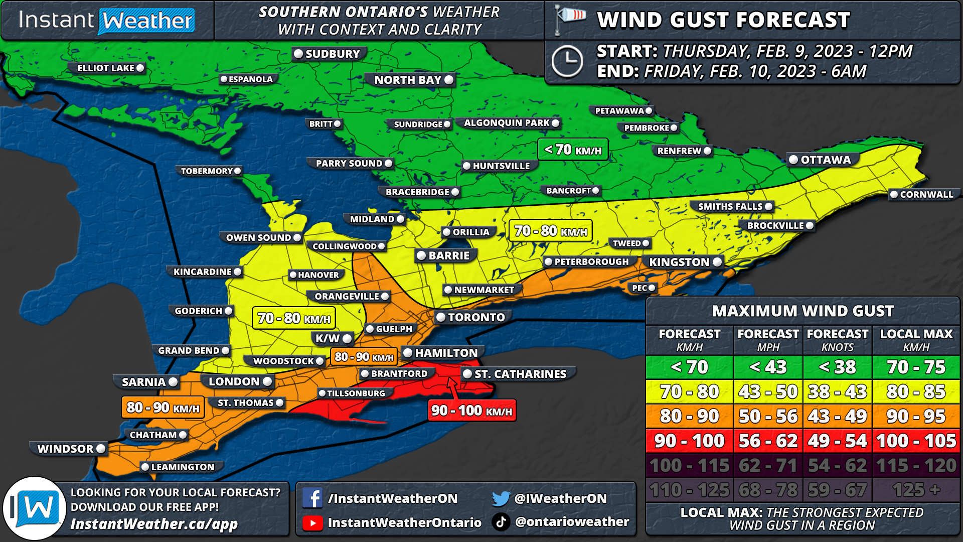 long range weather forecast for southern ontario