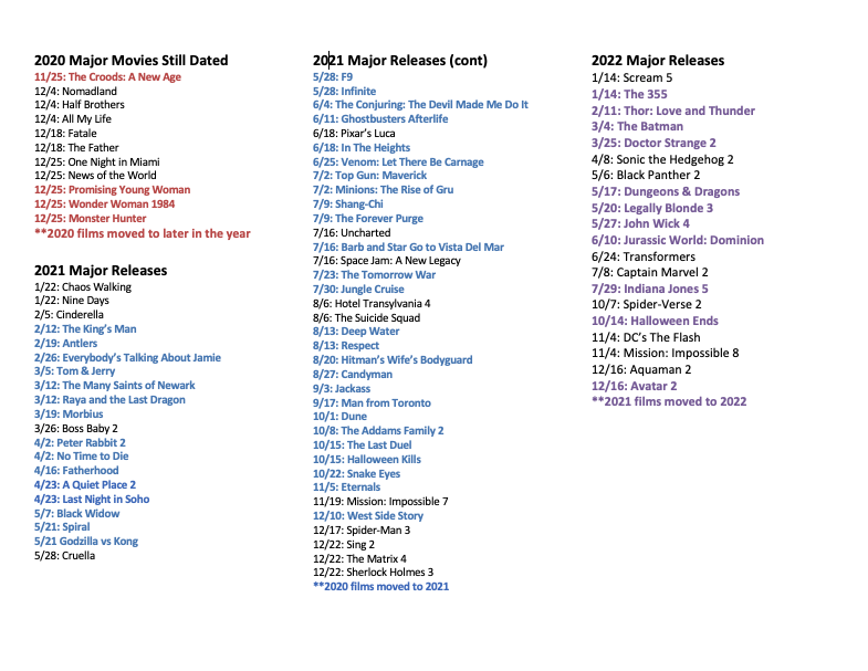 new movie release calendar