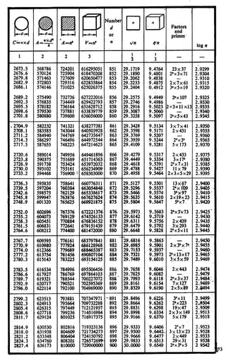 westerman table pdf