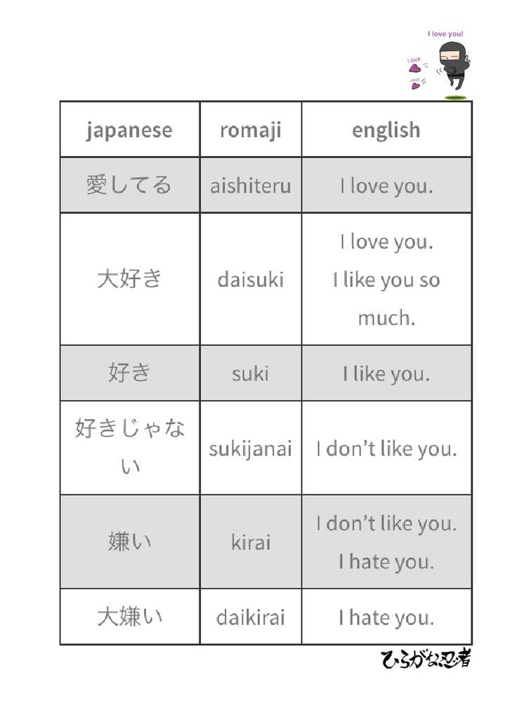 daikirai meaning