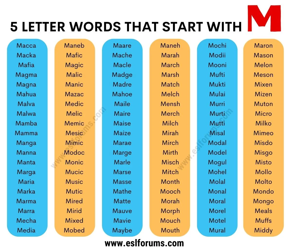 5 letter words starting with mai