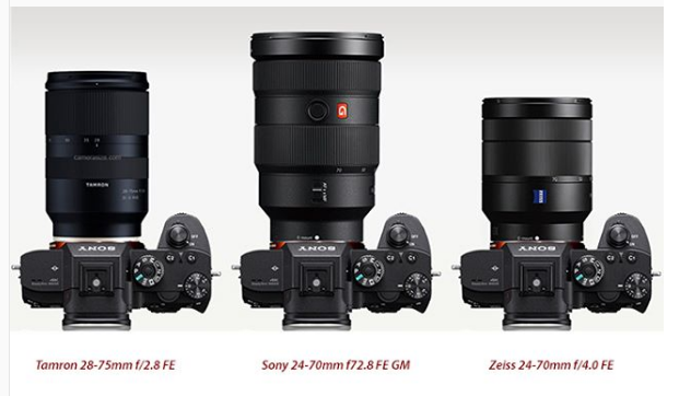 tamron 28 75 vs sony 24 70 gm