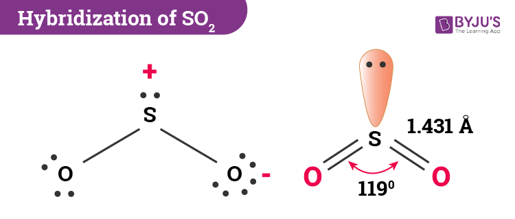 so2 hybridization structure