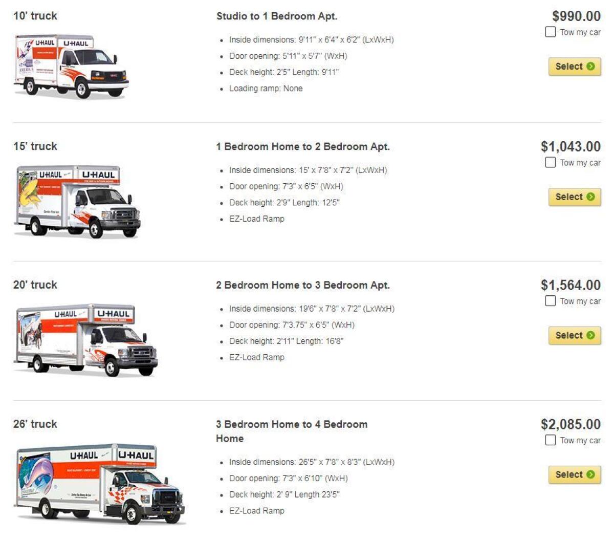 uhaul prices