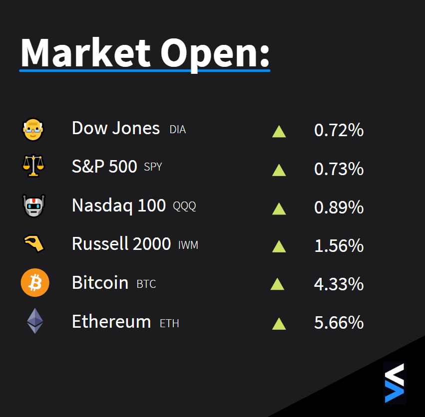 sdc stocktwits