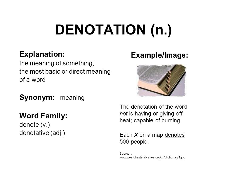 denoting synonym