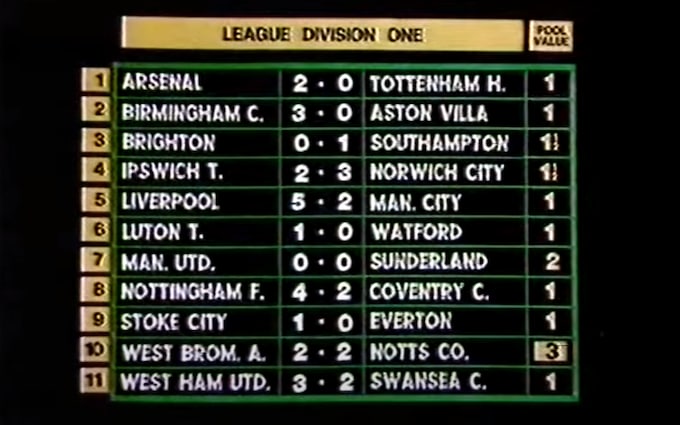 bbc live championship scores