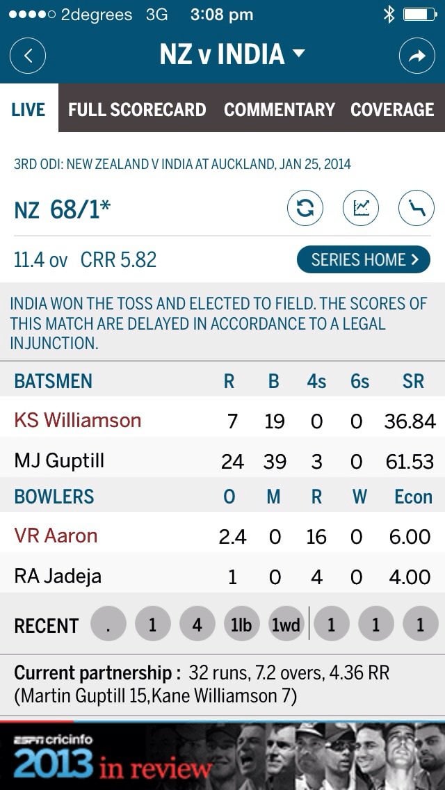 cricinfo info live score