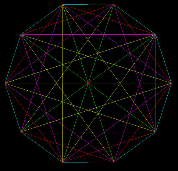 diagonals of decagon