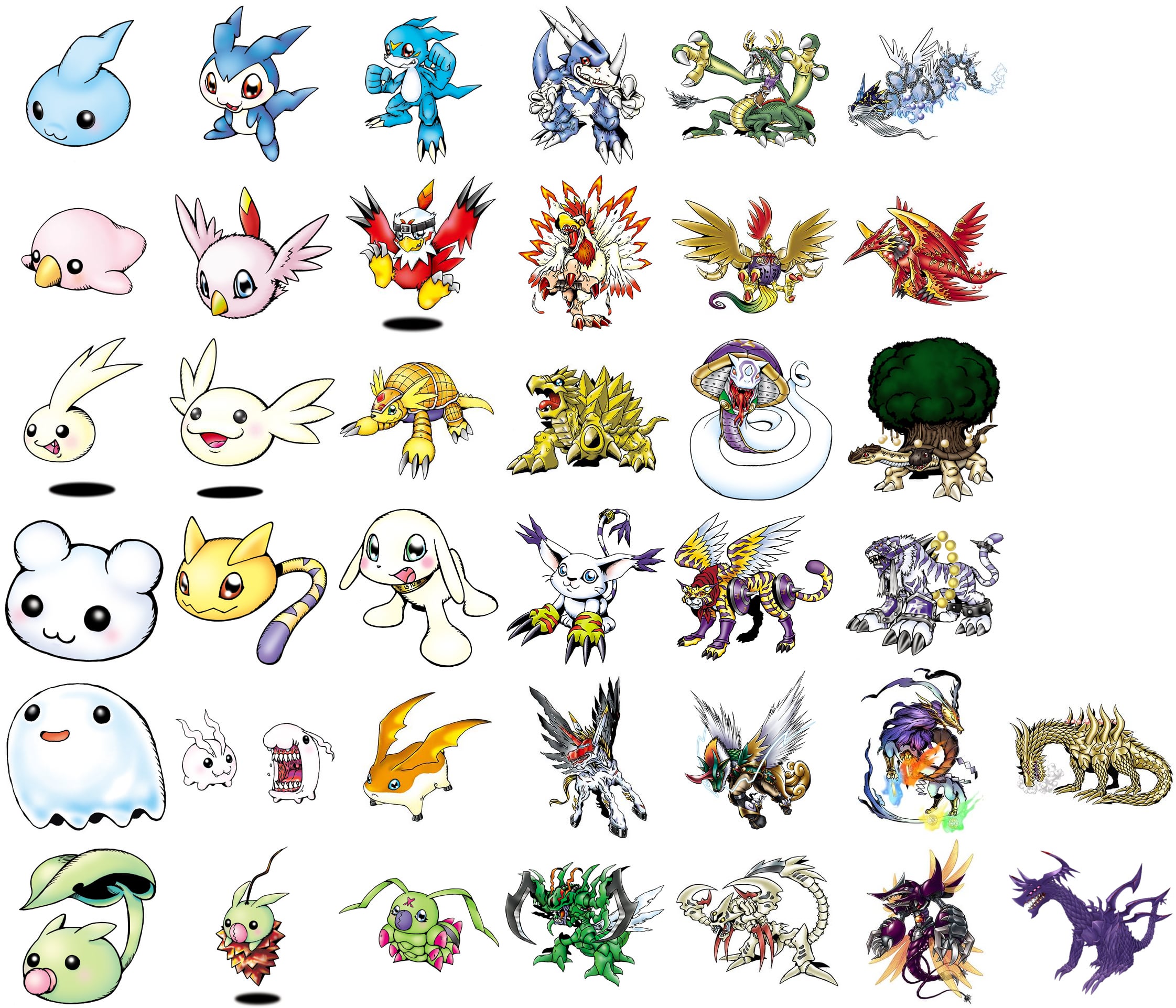 digimon evolve