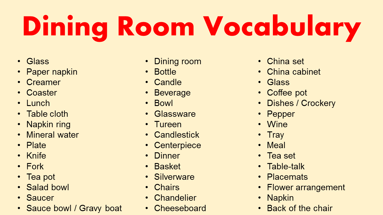 dining room synonym