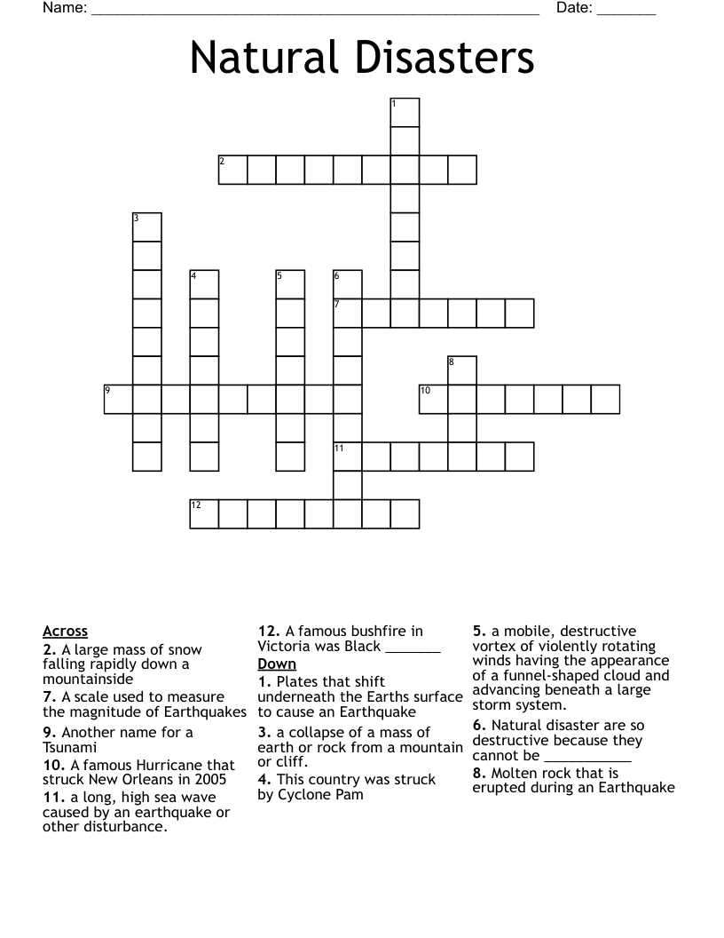 disaster crossword clue