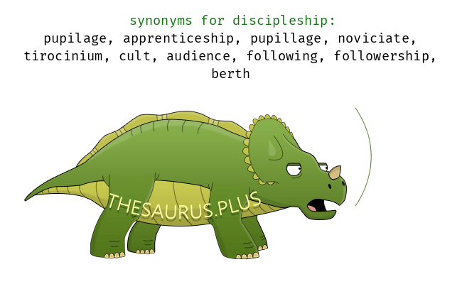 discipleship thesaurus