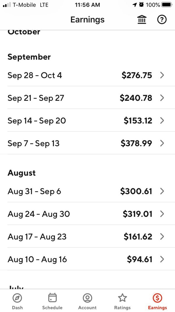 doordash driver hourly pay