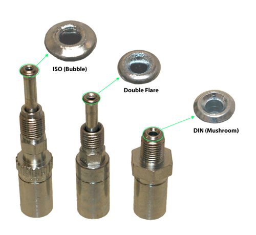 double flare brake line