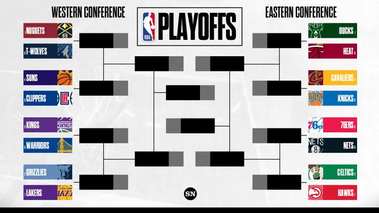 nba playoff picture 2023 bracket