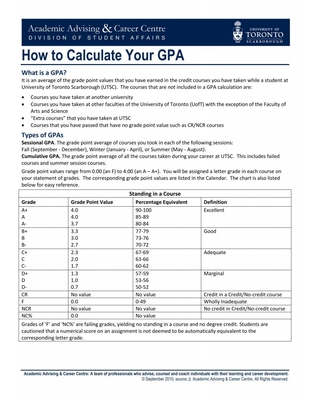 uoft grading scale