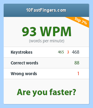 highest wpm