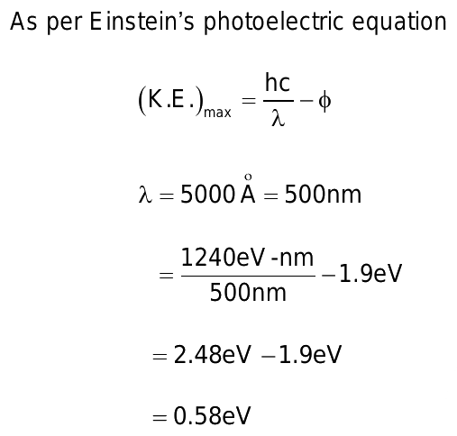 a light of wavelength 5000 angstrom