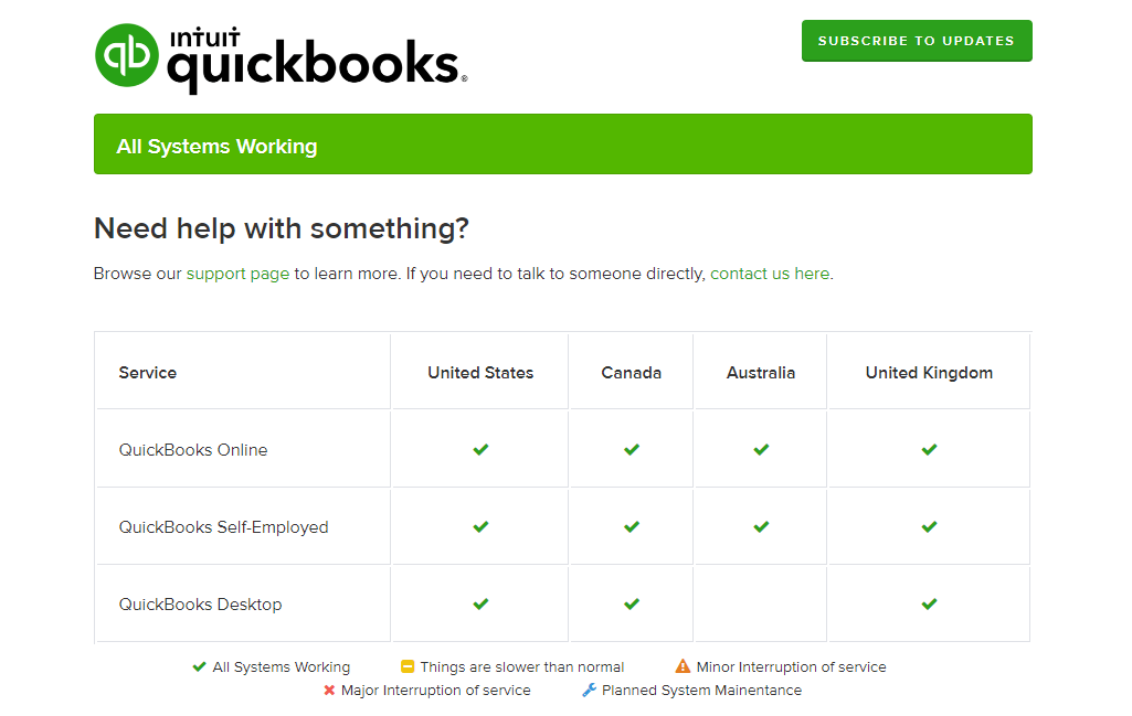 log into quickbooks