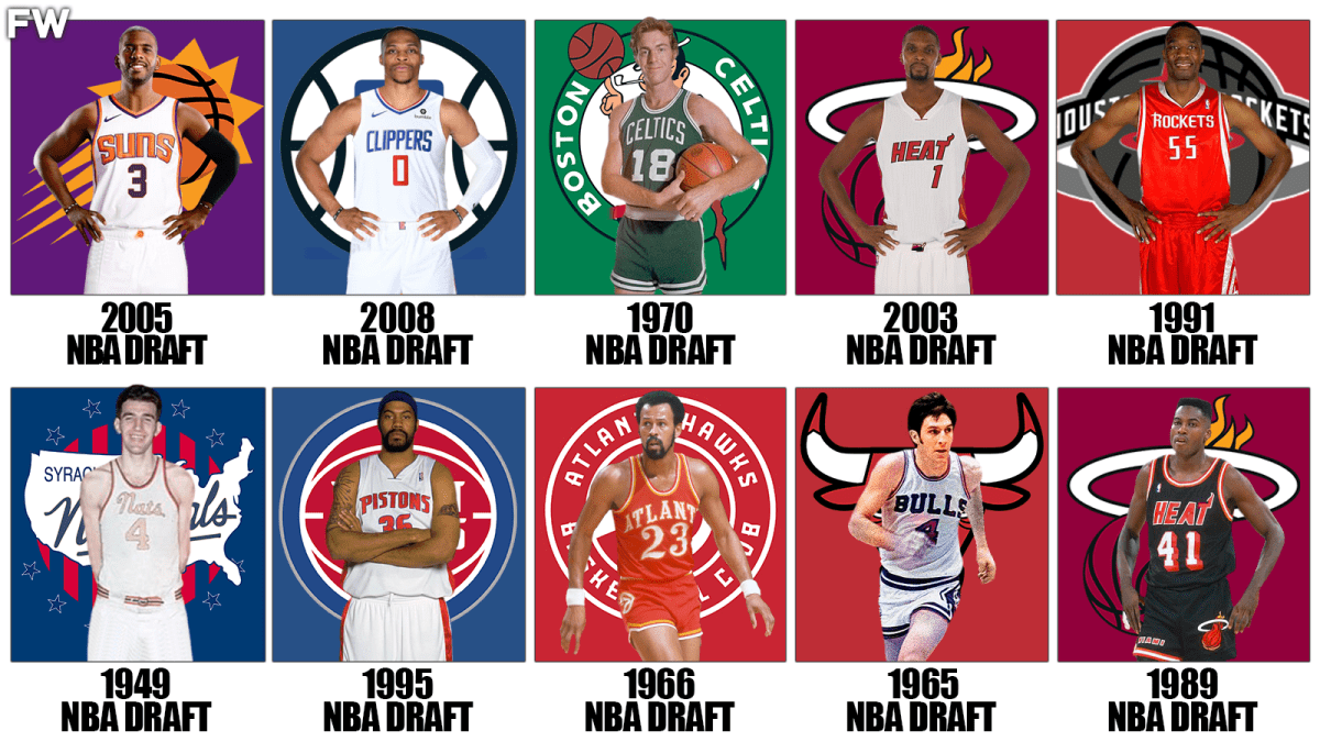 history of the nba draft